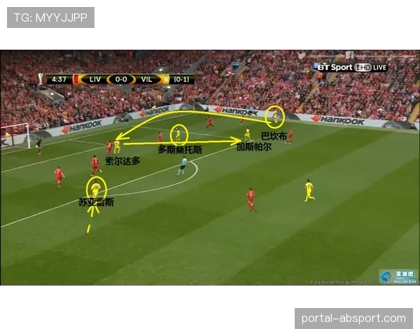 战术分析：里昂本赛季防守体系崩盘的深层原因