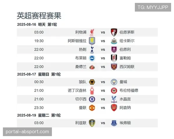 意甲在欧洲五大联赛中场均盘带次数排名垫底，逼抢侵略性同样排在末位